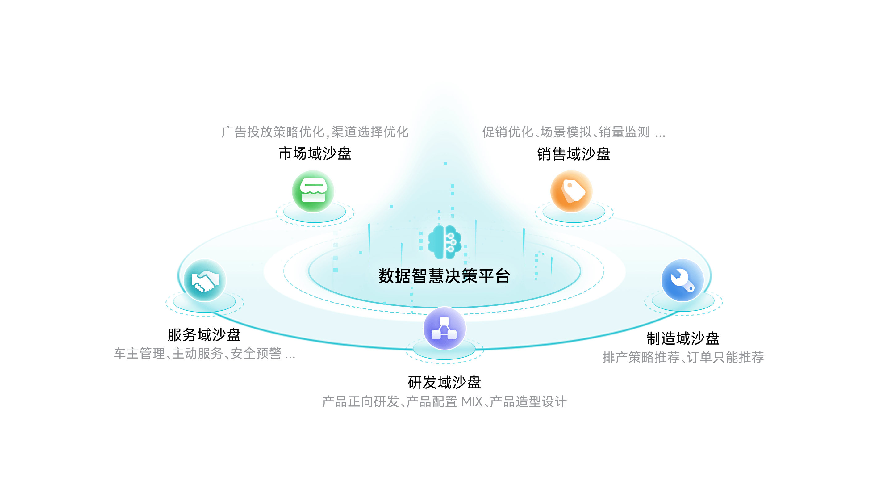 yl23411永利智慧决策平台